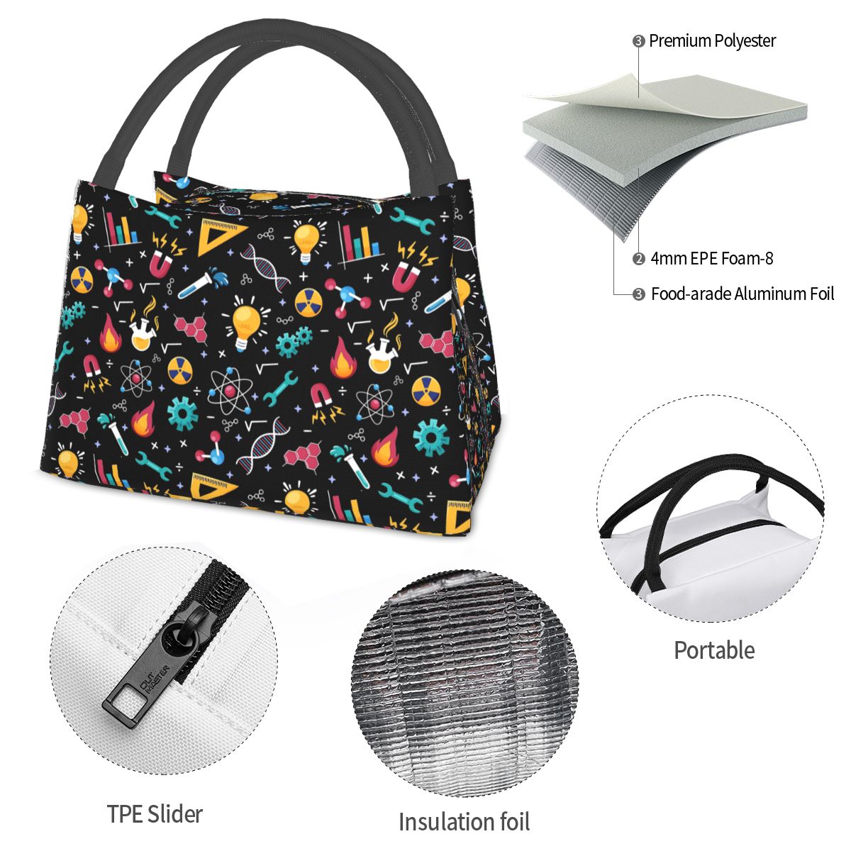 Bolsa Térmica para Almuerzo co - Food Storage Engineering reseña y precio